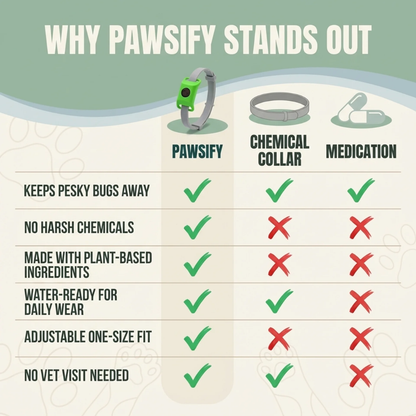 Natural Flea and Tick Repellent